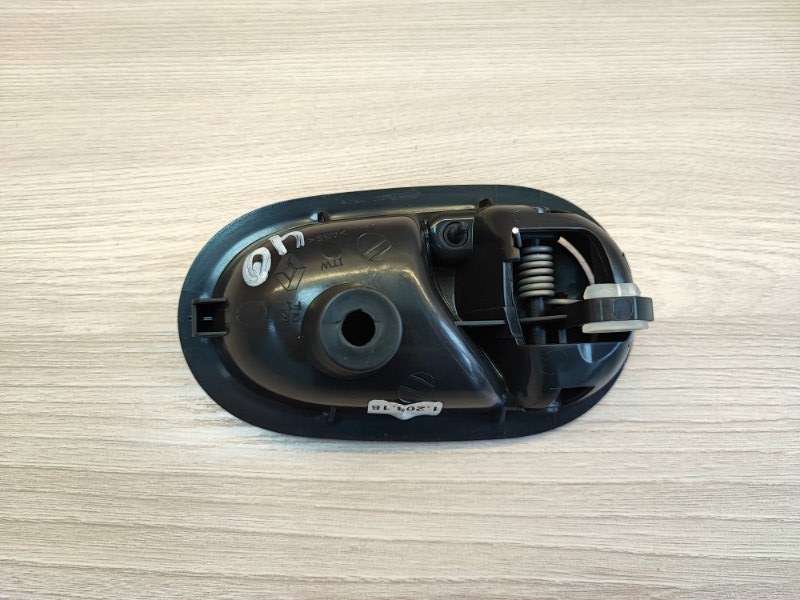 Внутренняя ручка     двери