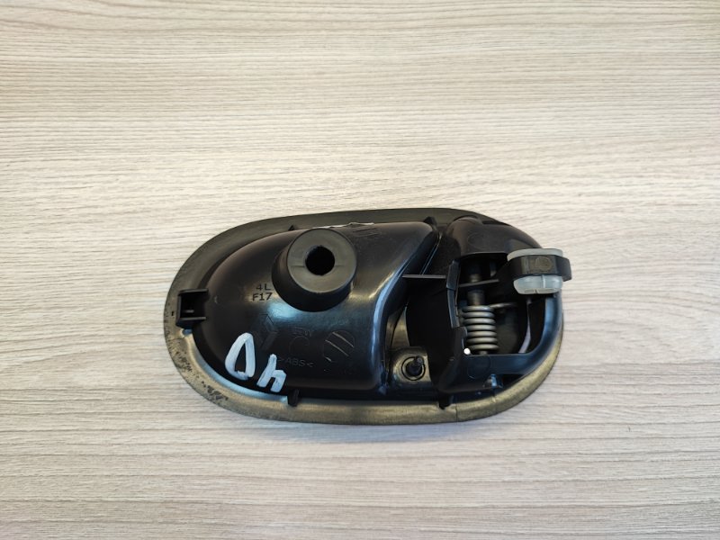 Внутренняя ручка     двери