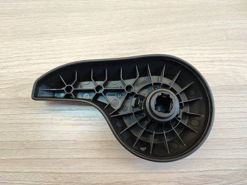 Ручки регулировки спинки сиденья