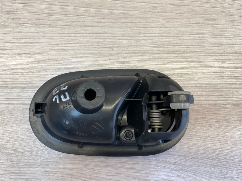 Внутренняя ручка     двери