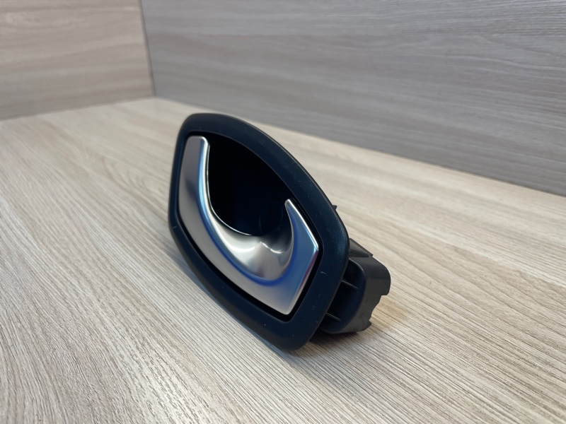 Внутренняя ручка     двери