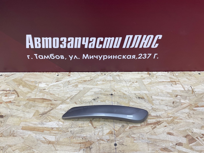 Накладка внутренней ручки двери