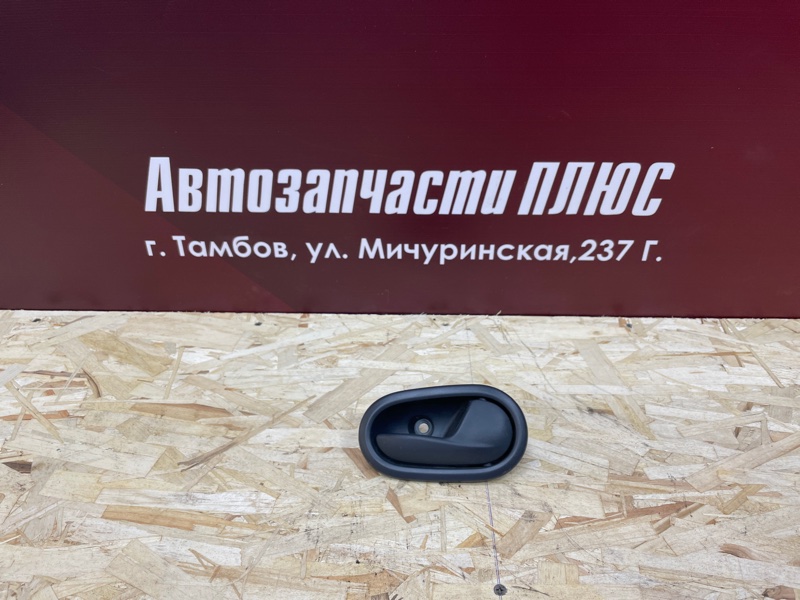Внутренняя ручка     двери