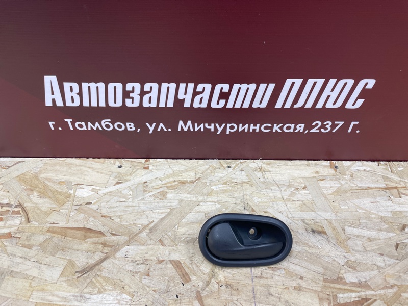 Внутренняя ручка     двери