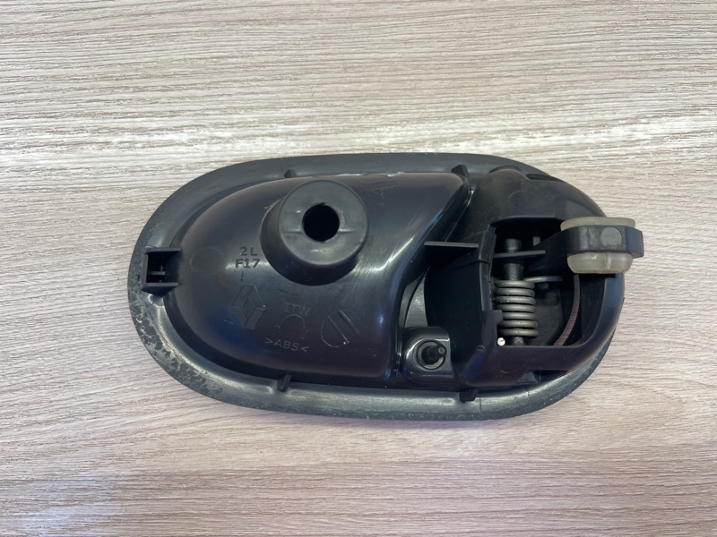 Внутренняя ручка     двери