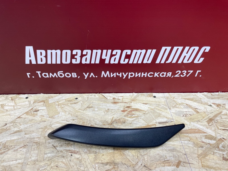 Накладка внутренней ручки двери