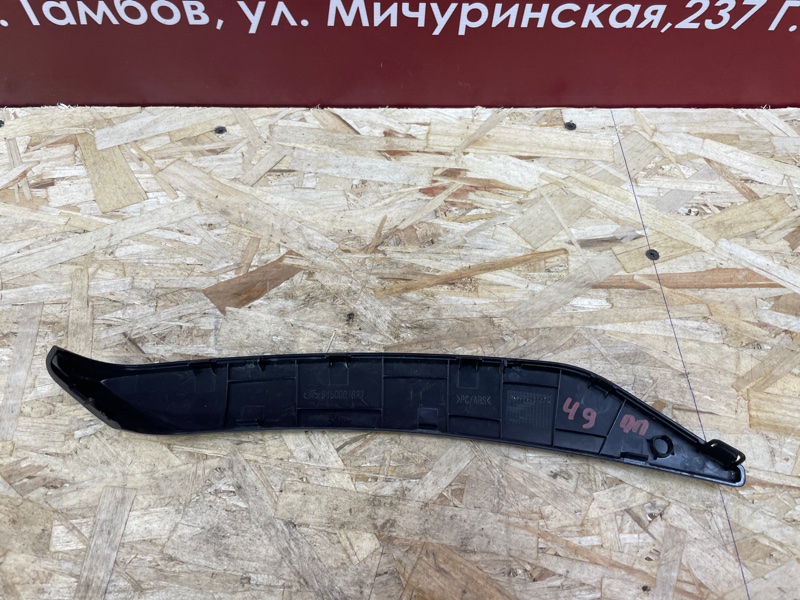 Накладка внутренней ручки двери