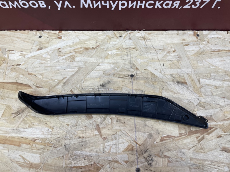 Накладка внутренней ручки двери