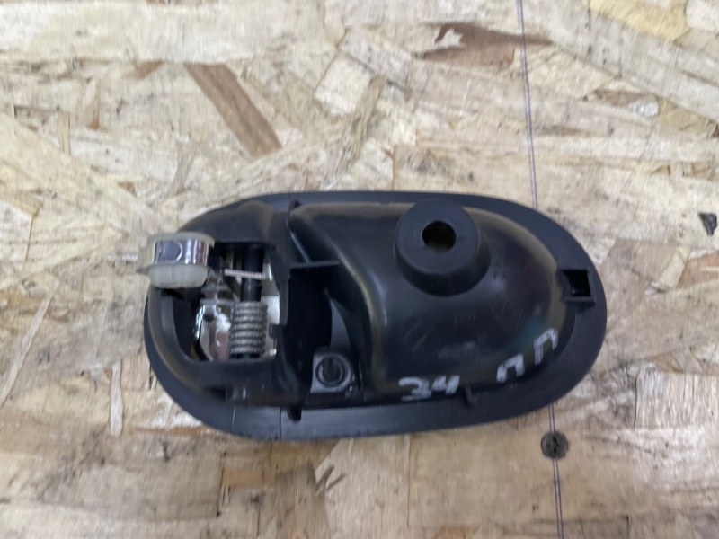 Внутренняя ручка     двери