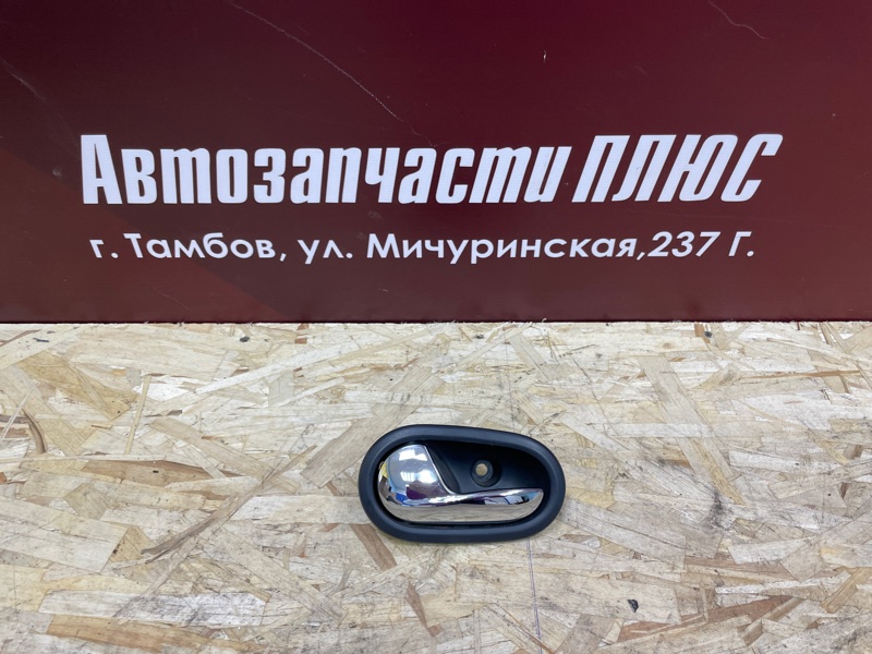 Внутренняя ручка     двери