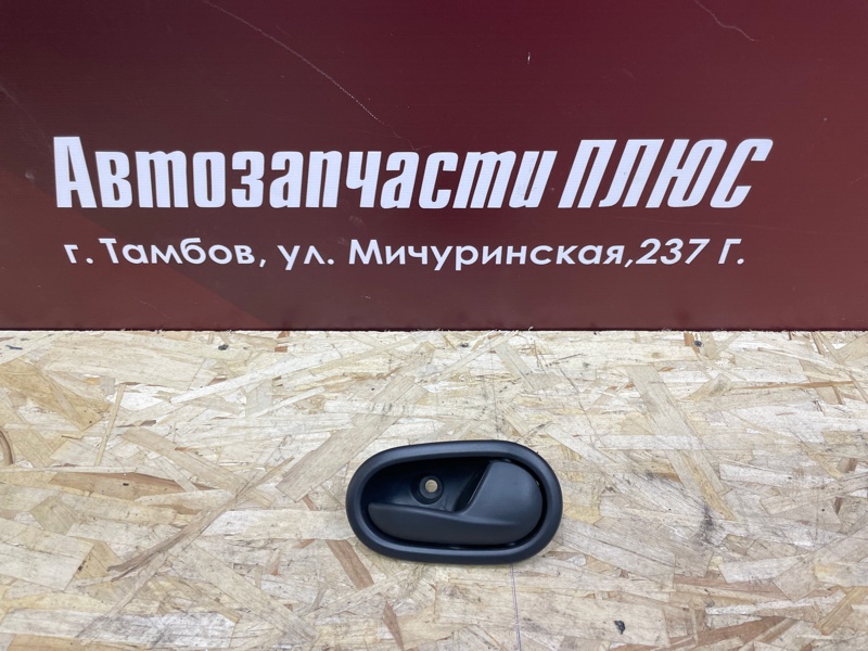 Внутренняя ручка     двери