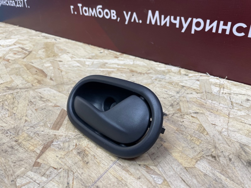 Внутренняя ручка     двери