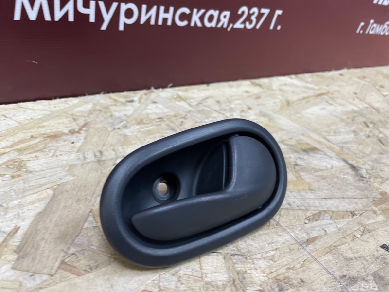 Внутренняя ручка     двери