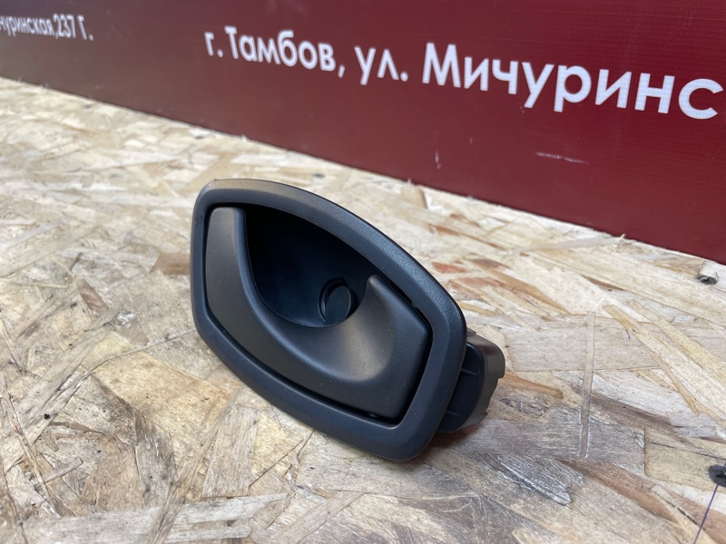 Внутренняя ручка     двери