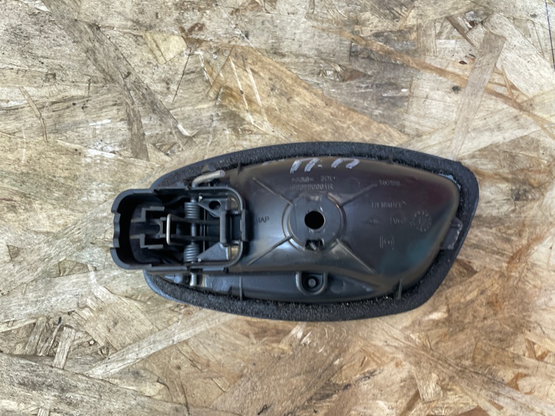 Внутренняя ручка     двери