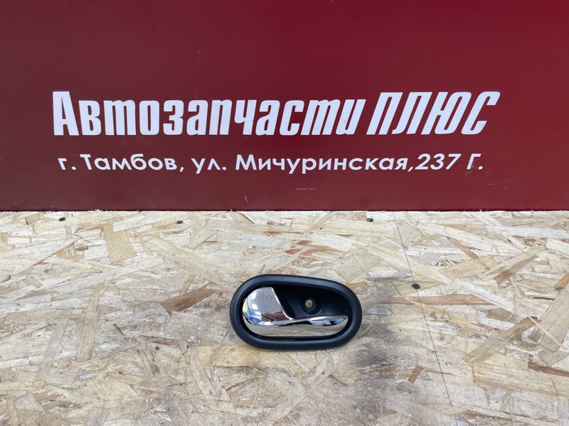 Внутренняя ручка     двери