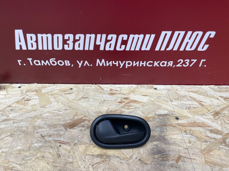 Внутренняя ручка     двери
