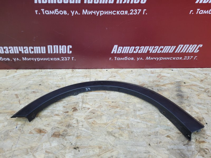 Молдинг на крыло