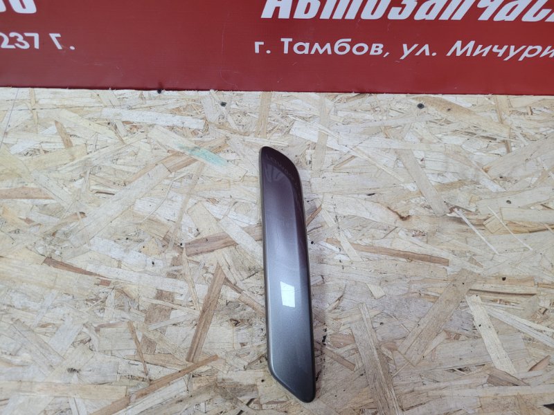 Накладка внутренней ручки двери