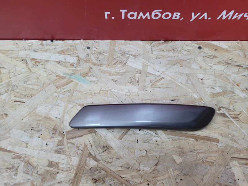 Накладка внутренней ручки двери