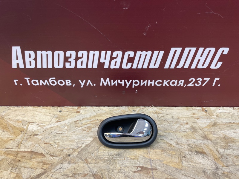 Внутренняя ручка     двери