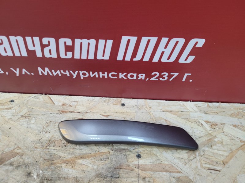 Накладка внутренней ручки двери