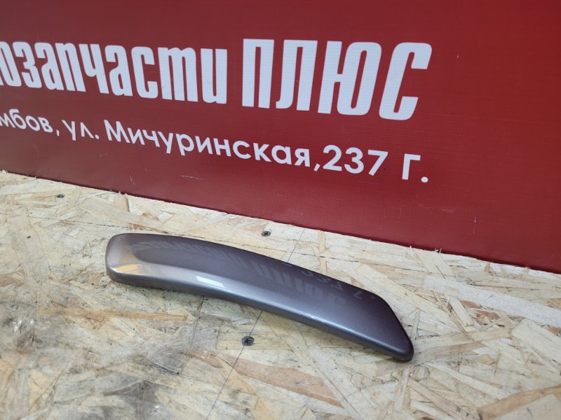 Накладка внутренней ручки двери