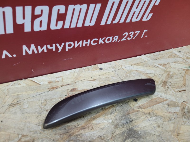 Накладка внутренней ручки двери