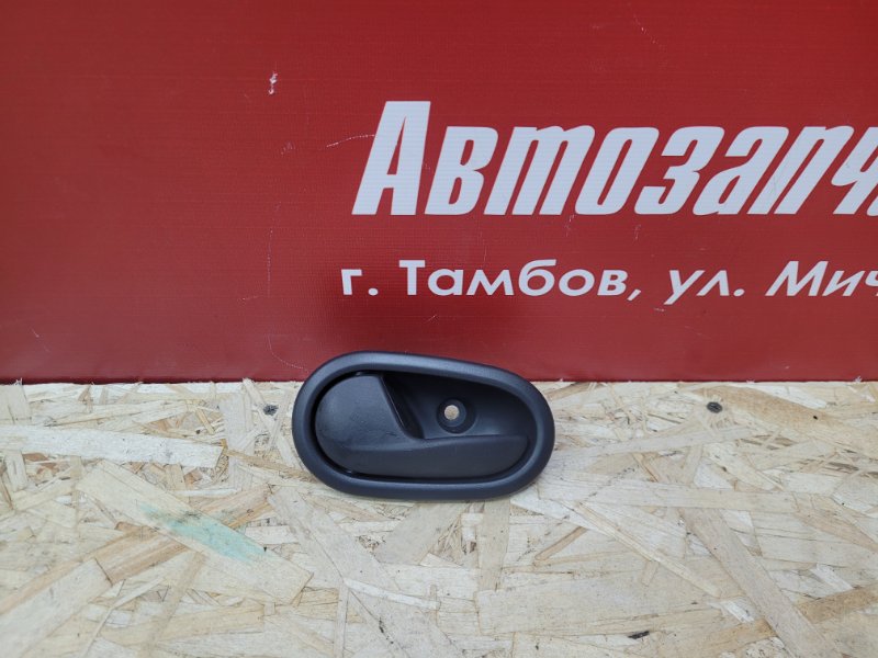 Внутренняя ручка     двери