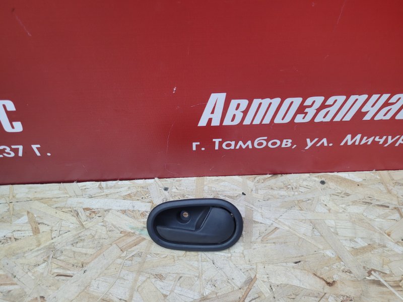 Внутренняя ручка     двери