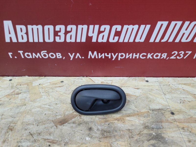 Внутренняя ручка     двери