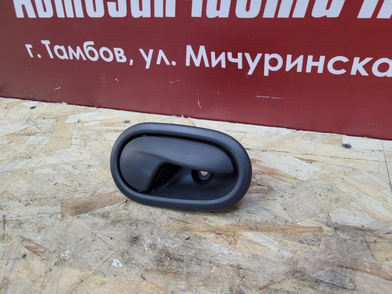 Внутренняя ручка     двери