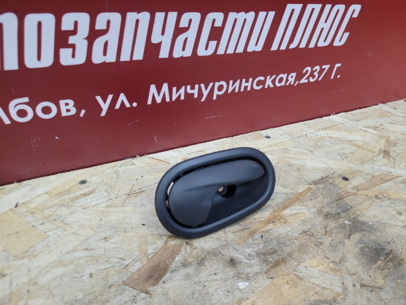 Внутренняя ручка     двери