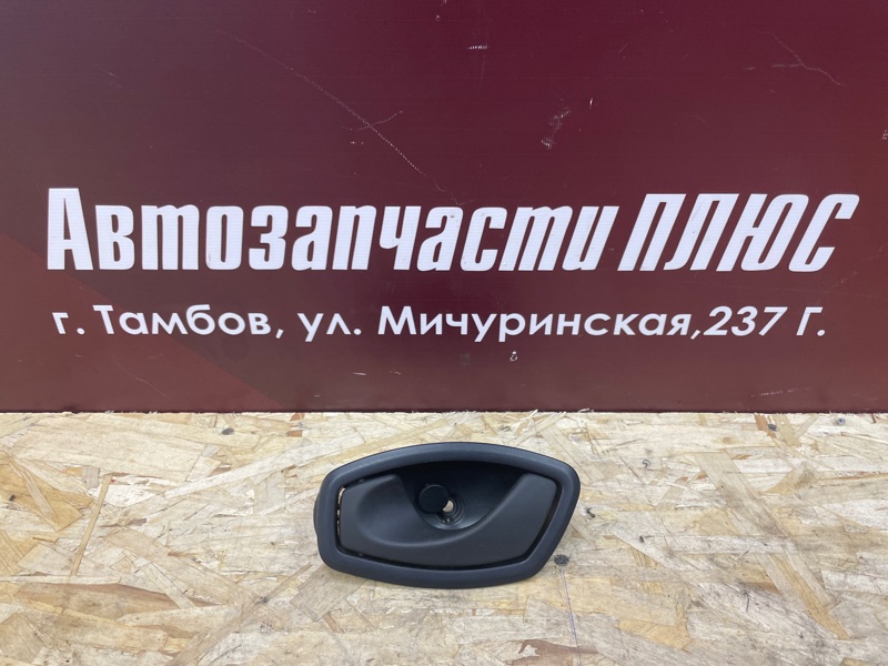 Внутренняя ручка     двери