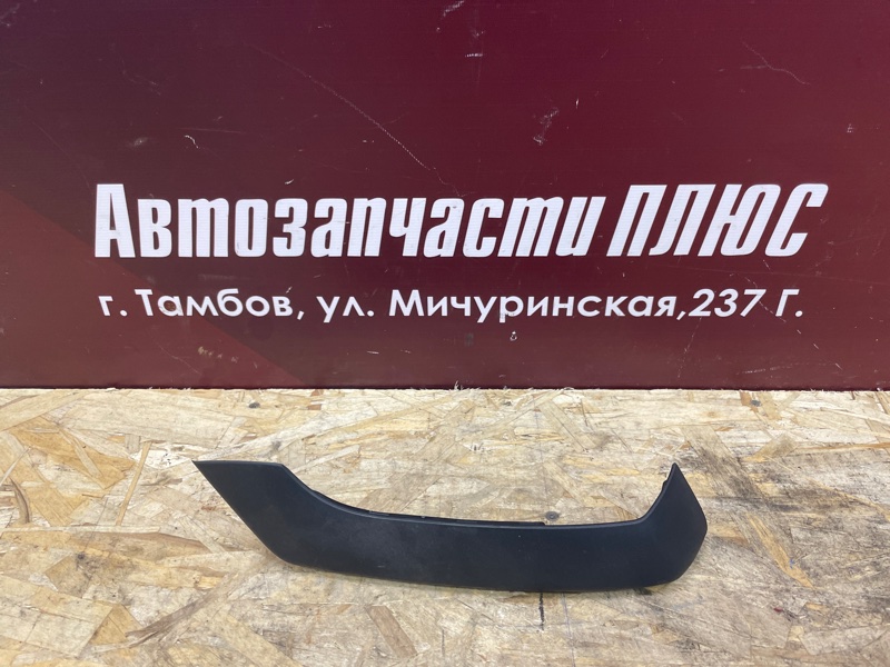 Накладка внутренней ручки двери