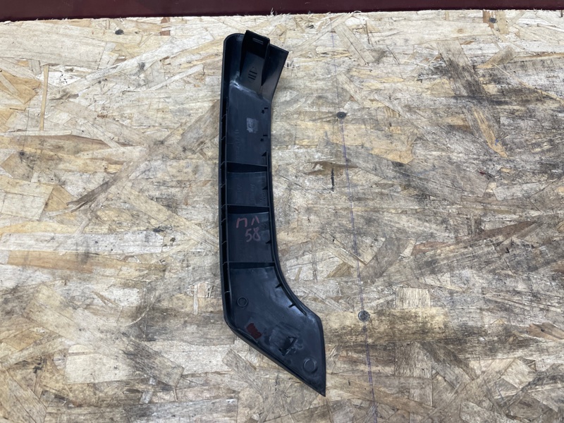 Накладка внутренней ручки двери