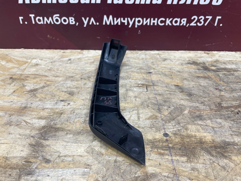 Накладка внутренней ручки двери