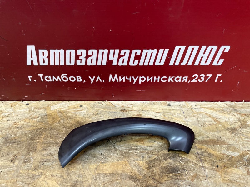 Накладка внутренней ручки двери