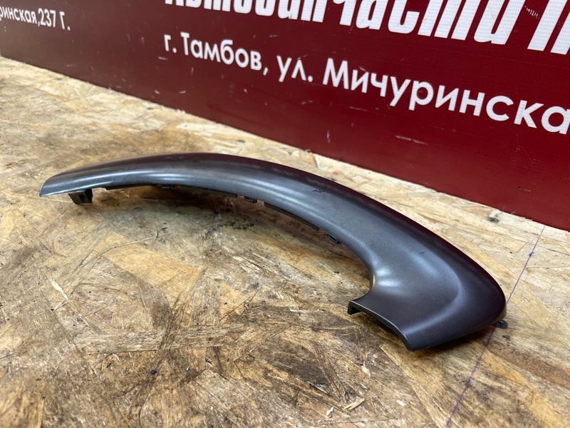 Накладка внутренней ручки двери