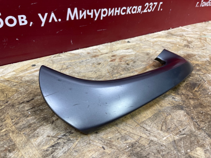 Накладка внутренней ручки двери