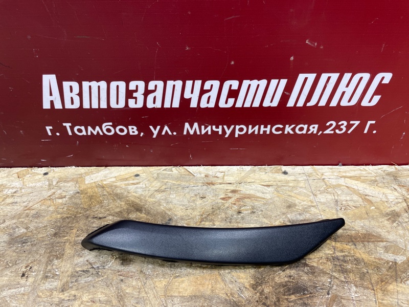 Накладка внутренней ручки двери