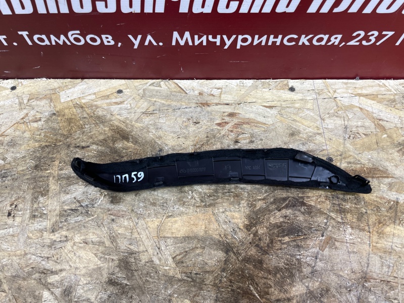 Накладка внутренней ручки двери