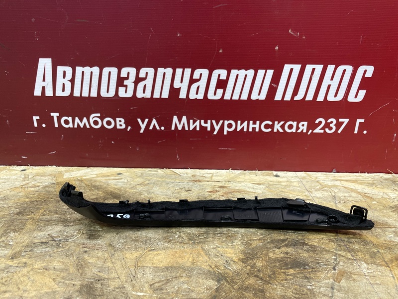 Накладка внутренней ручки двери