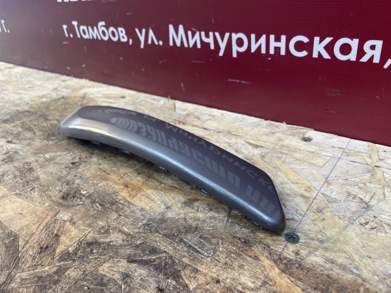 Накладка внутренней ручки двери