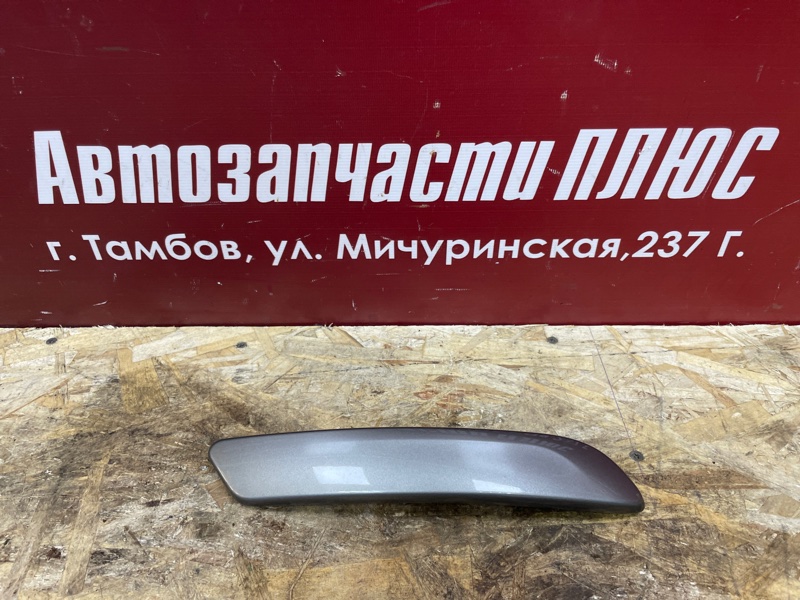 Накладка внутренней ручки двери