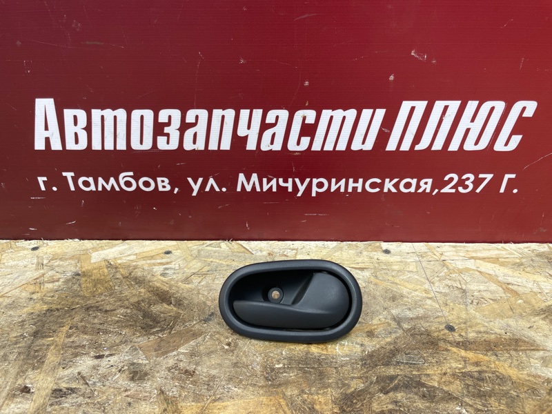 Внутренняя ручка     двери
