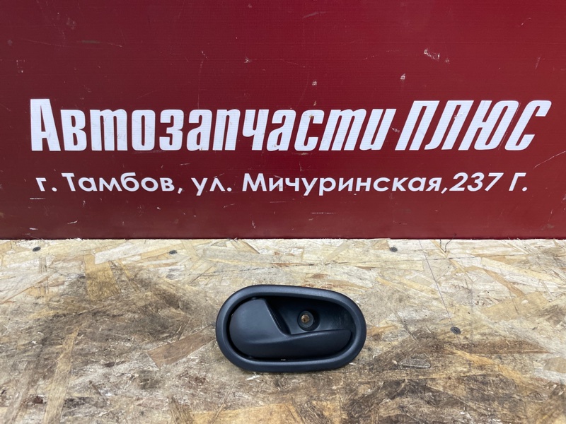 Внутренняя ручка     двери