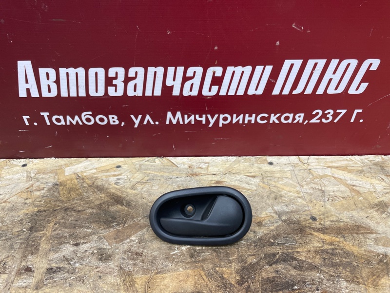 Внутренняя ручка     двери