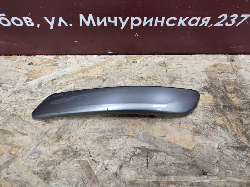 Накладка внутренней ручки двери