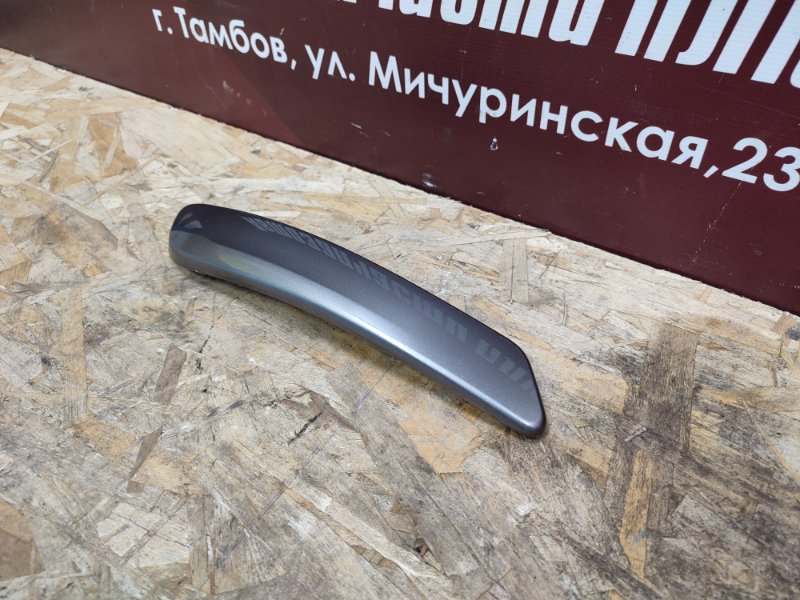 Накладка внутренней ручки двери